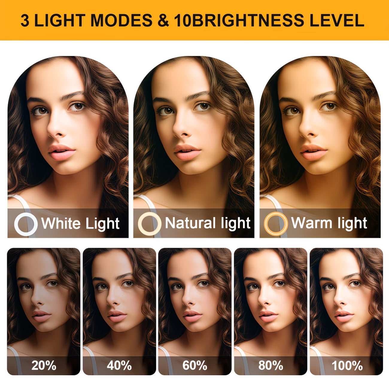 10-Inch LED Ring Light with Adjustable Tripod Stand & Phone Holder | Professional Selfie & Streaming Kit